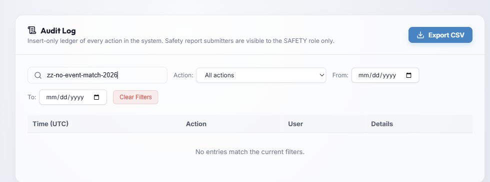 Audit Log filters with no matching person