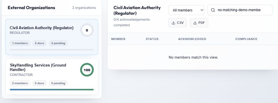 External organization cards and controls, with member identities excluded