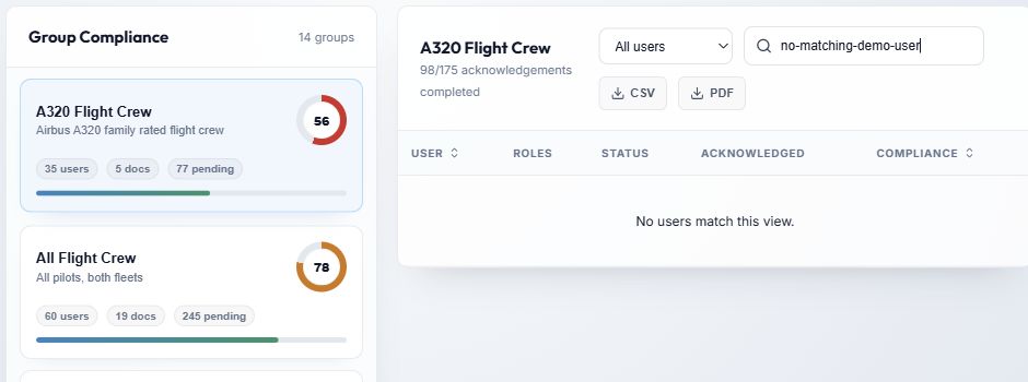 Group cards, status filter, search, CSV/PDF controls and sortable table with identities excluded