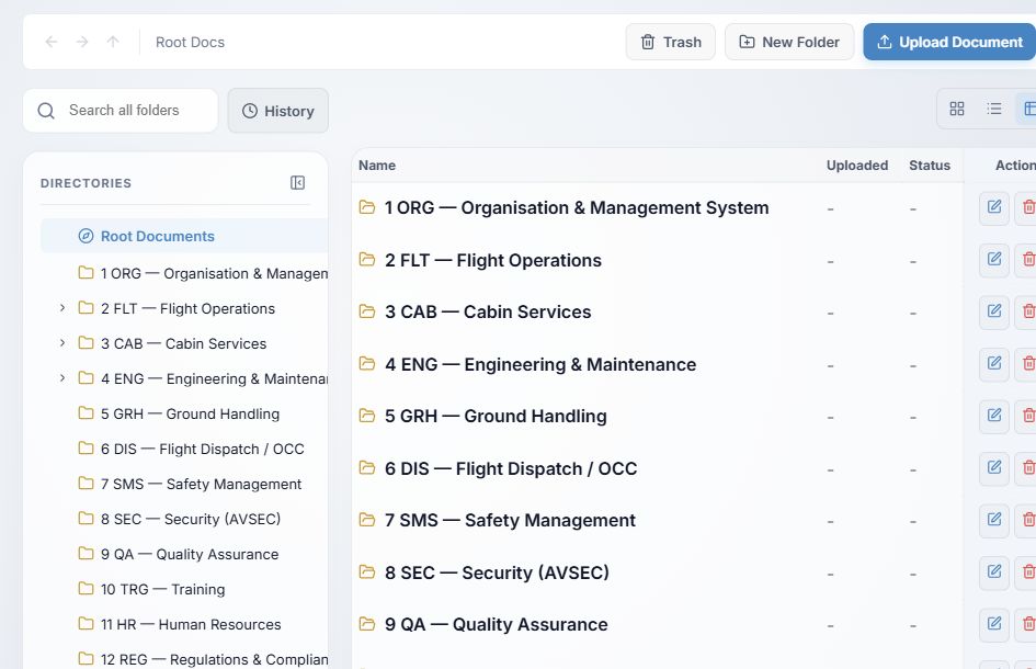Folder and document toolbar in the fictional library