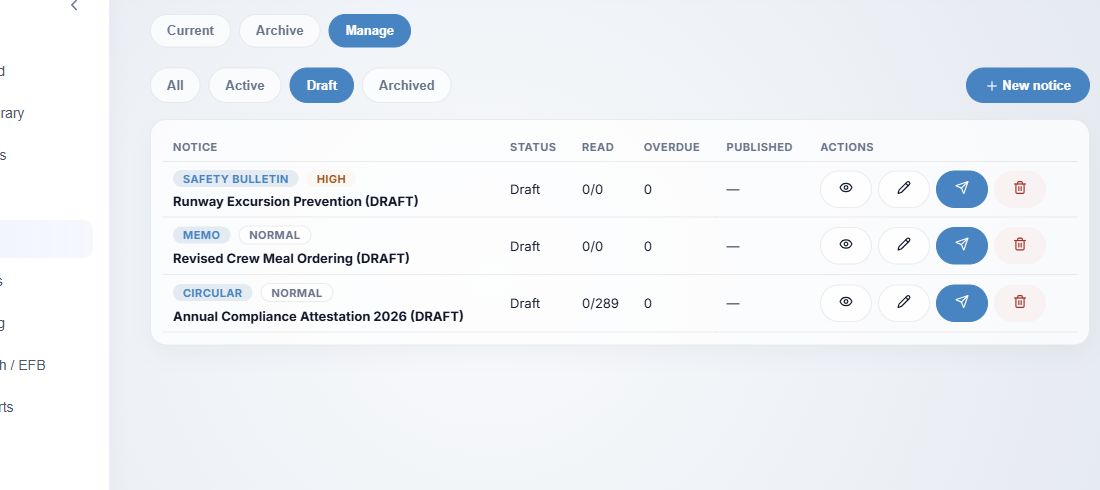 Draft tab with preview, edit, publish and delete icons
