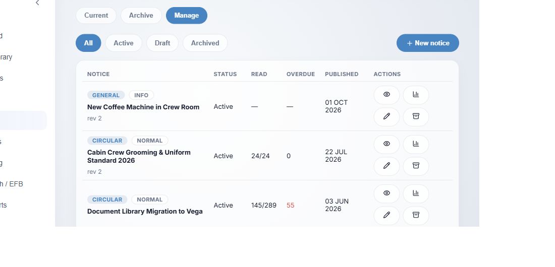 Manage table showing status, read count, overdue count and row actions