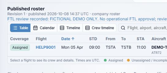 Table mode with a fictional flight and no crew identity columns